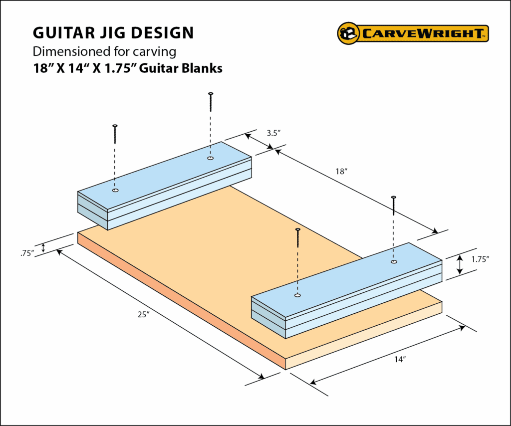 carvewright guitar carving jig